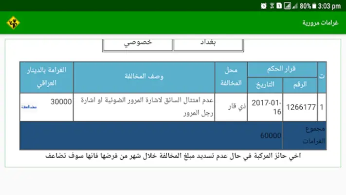 غرامات مرورية ( العراق) android App screenshot 0